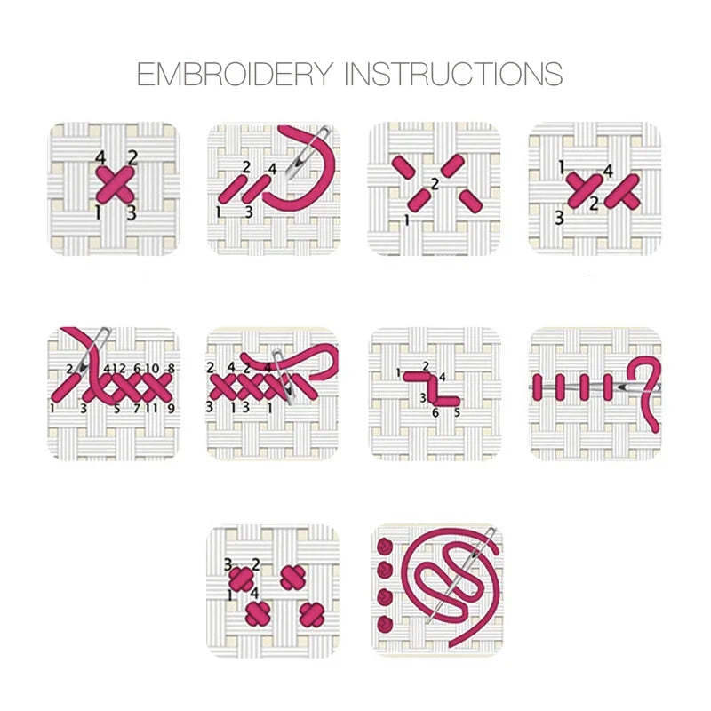 Joy Sunday Cross Stitch Kit Holiday Shopping