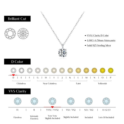 Moissanite Necklace Diamond Pendant For Women