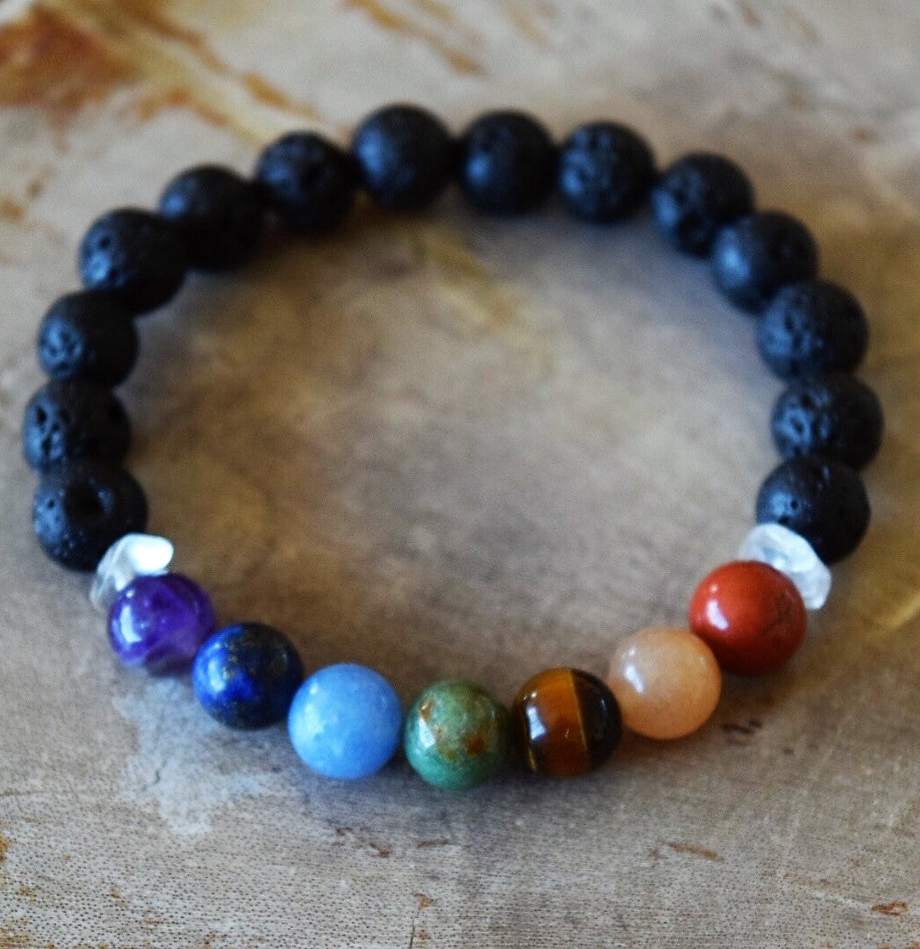 Aromatherapy Chakra Diffuser Bracelet with Gemstones!